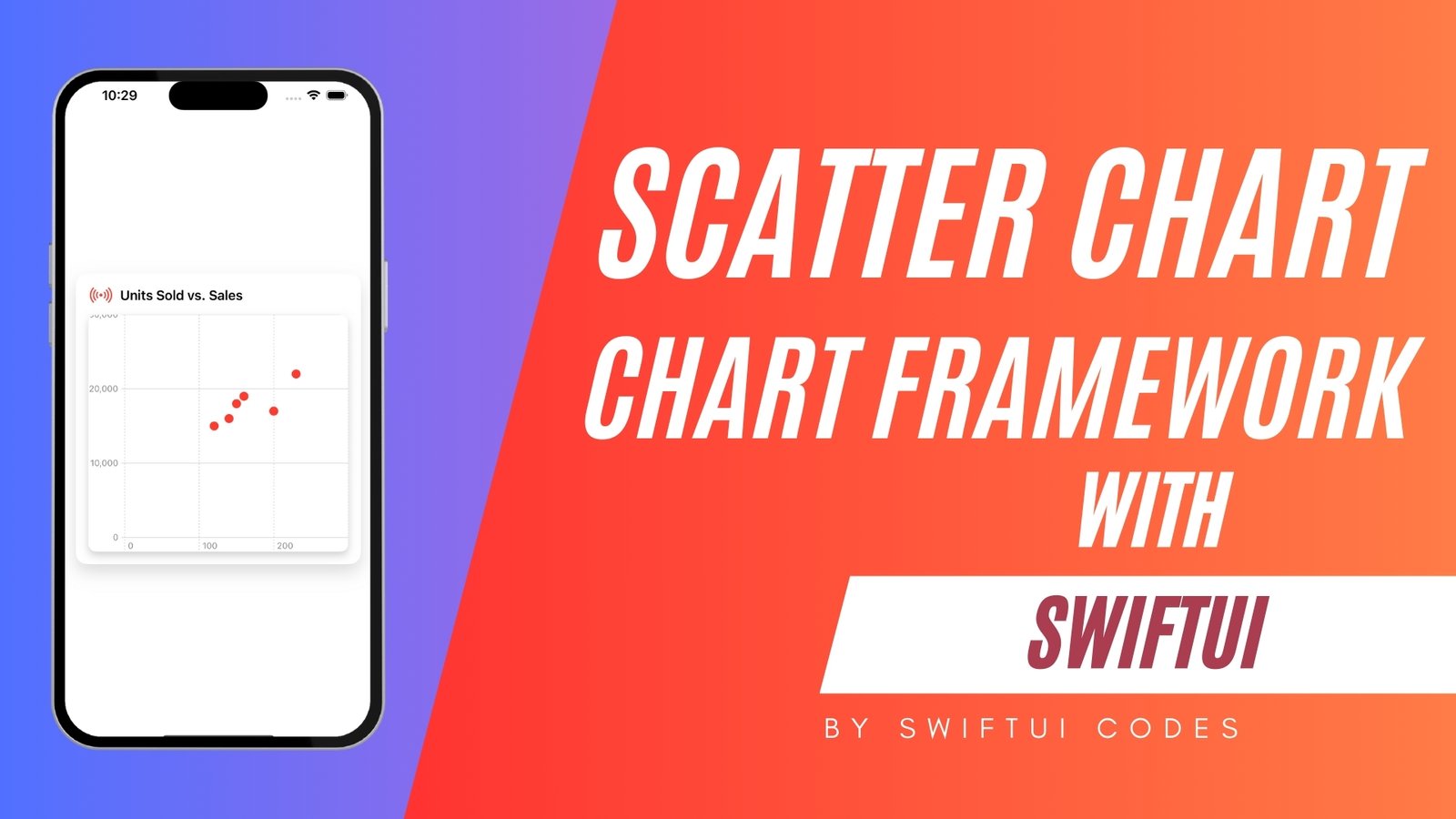 Scatter Chart with SwiftUI [Chart Framework]