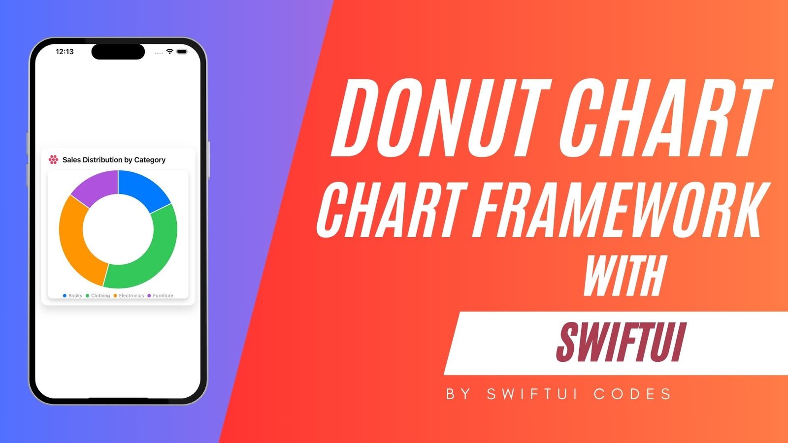 Donut Chart with SwiftUI [Chart Framework]